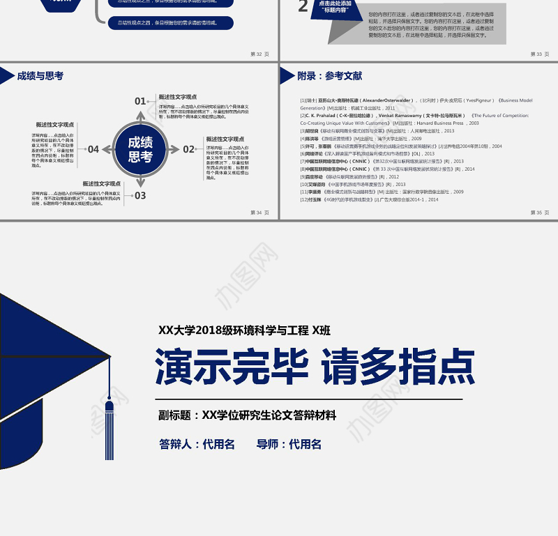 蓝色简洁环境工程专业毕业论文答辩PPT
