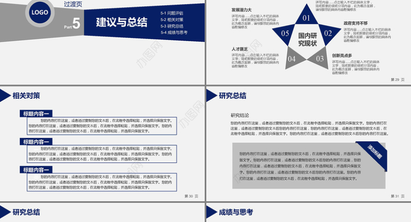 蓝色简洁环境工程专业毕业论文答辩PPT