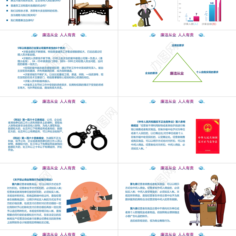 企事业单位廉洁教育PPT红色简约中国风党员干部廉洁从业廉政教育党课课件