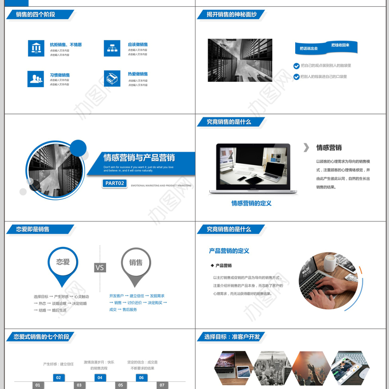 企业培训之情感营销PPT培训
