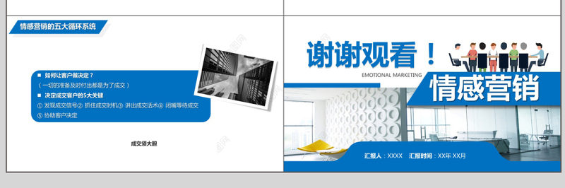 企业培训之情感营销PPT培训