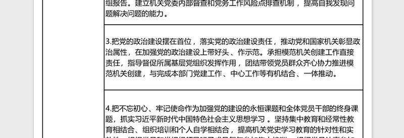 2022机关党委书记抓机关党建责任清单excel表格