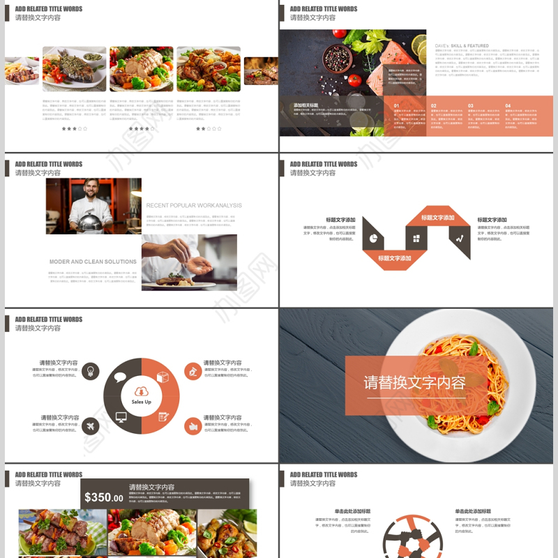 商业美食美食餐饮营销西餐厅餐饮连锁ppt