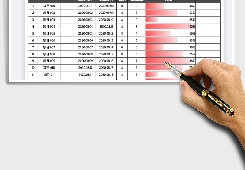 2021年项目进度表