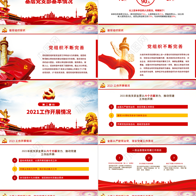 2022基层党委党支部党建工作述职PPT红色党政风基层党组织党支部书记党员干部党建工作述职报告专题党课课件