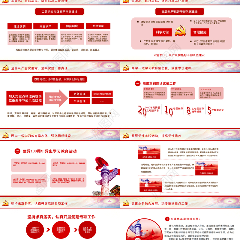2022基层党委党支部党建工作述职PPT红色党政风基层党组织党支部书记党员干部党建工作述职报告专题党课课件