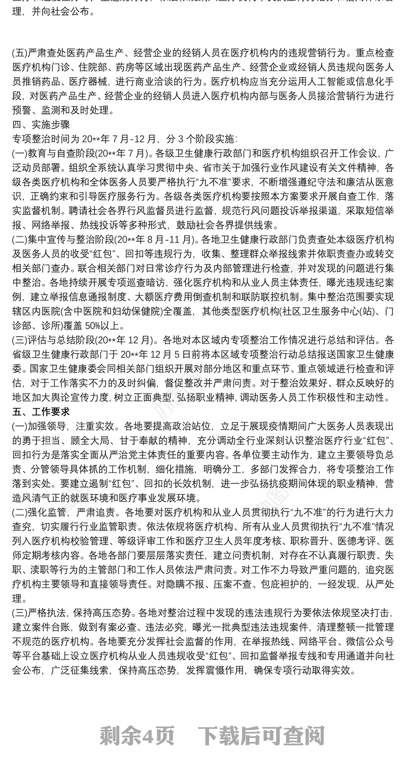 医疗行风专项整治工作方案