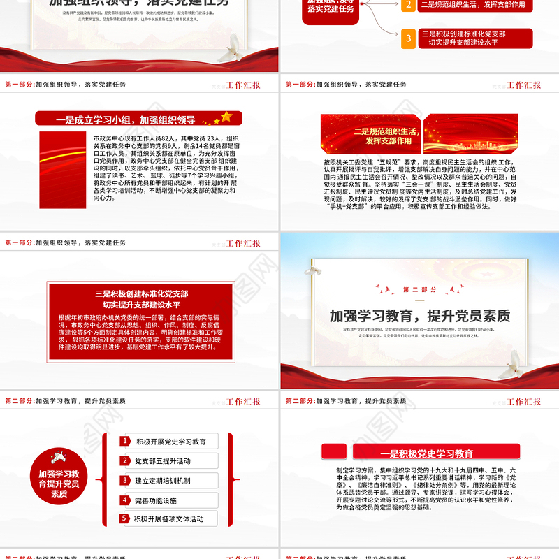 2022党支部工作汇报PPT红色党政风党支部党组织党建工作总结汇报专题党课课件