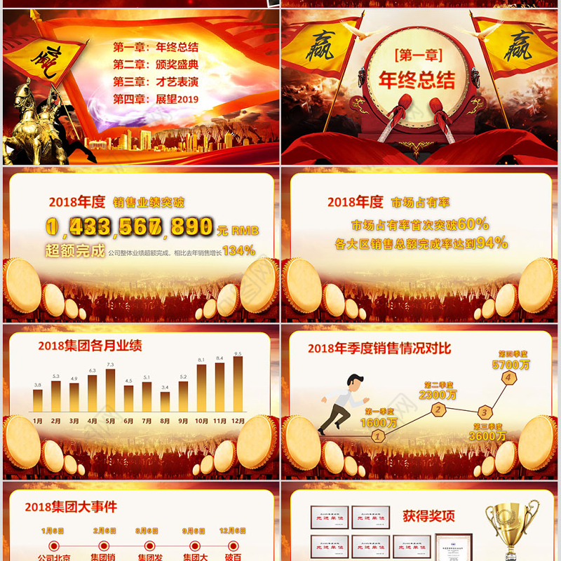 原创2019公司集团年会颁奖表彰通用模板-版权可商用