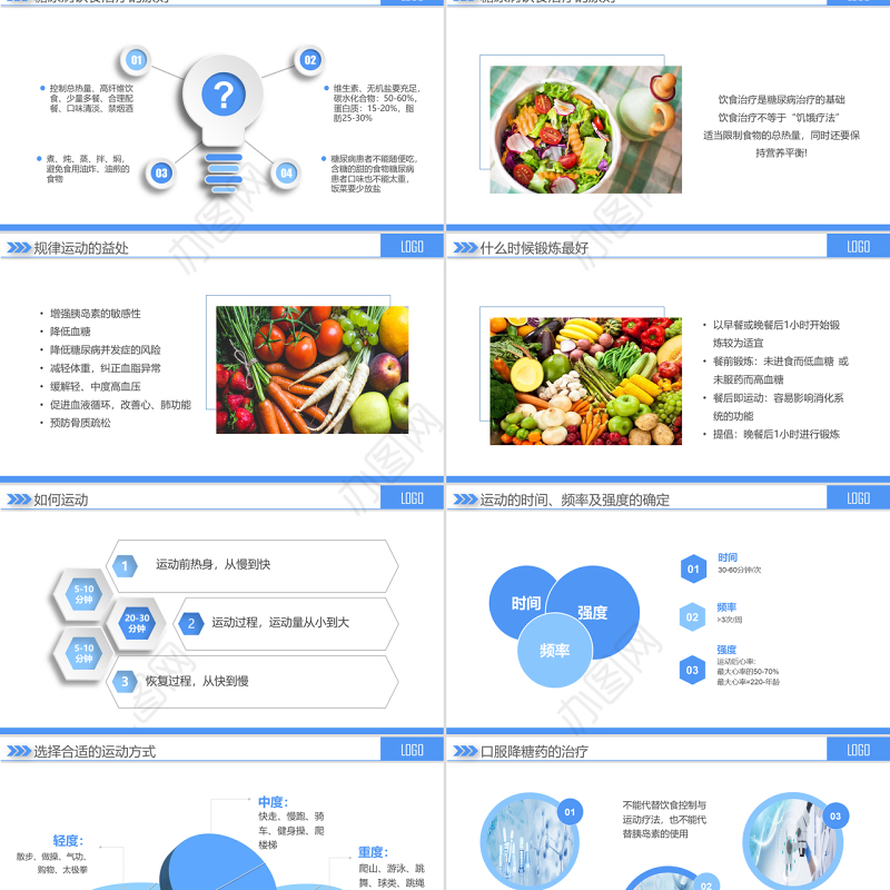原创内容完整糖尿病健康知识宣讲PPT