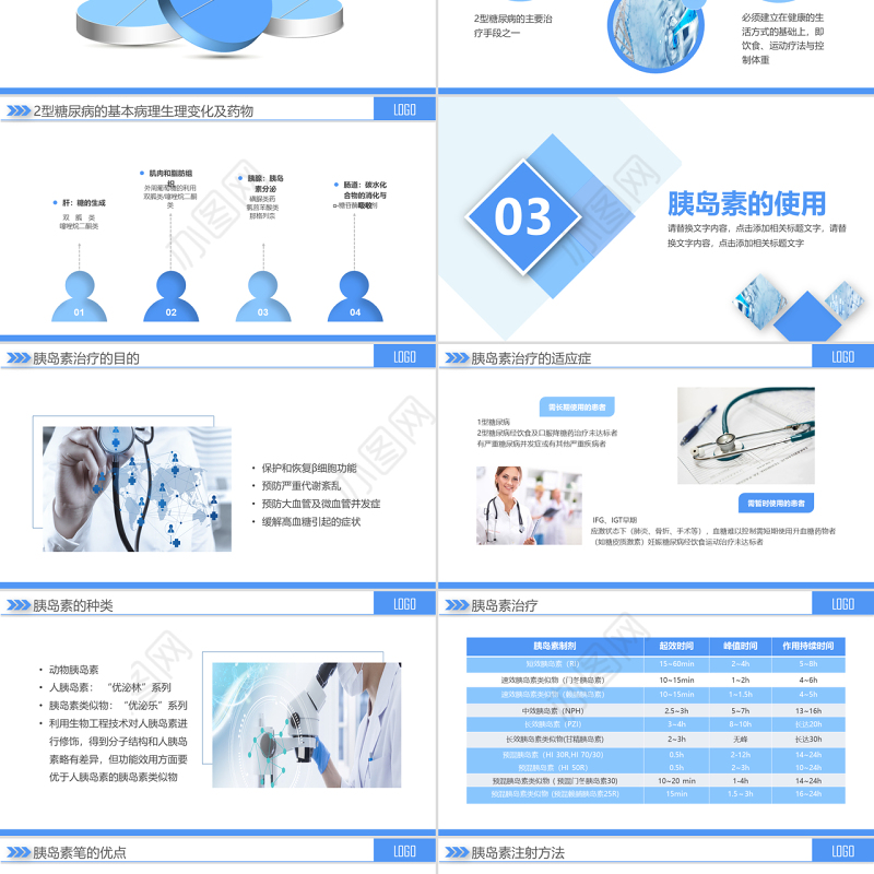 原创内容完整糖尿病健康知识宣讲PPT