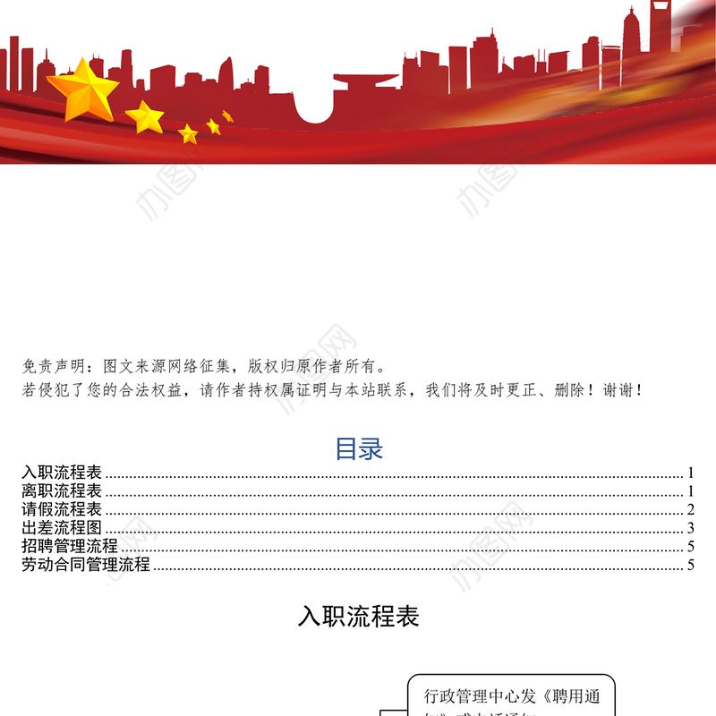 行政人事管理流程6项工作材料