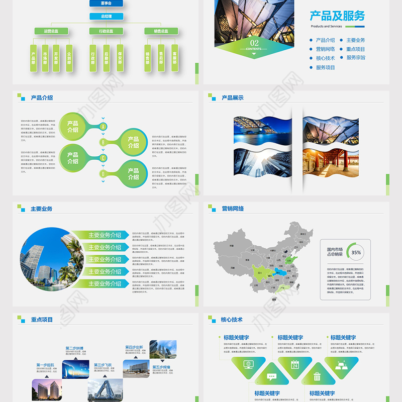 微粒体公司简介产品介绍企业宣传PPT模板