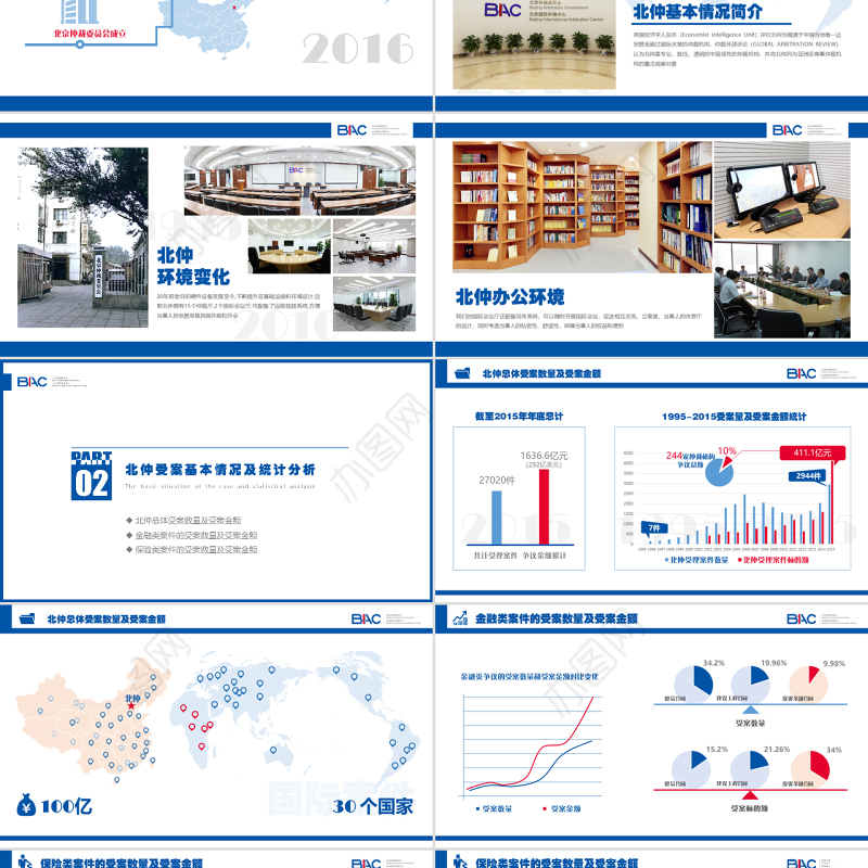 法律仲裁案件分析报告蓝色PPT模板