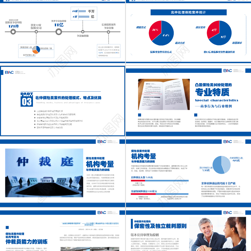 法律仲裁案件分析报告蓝色PPT模板