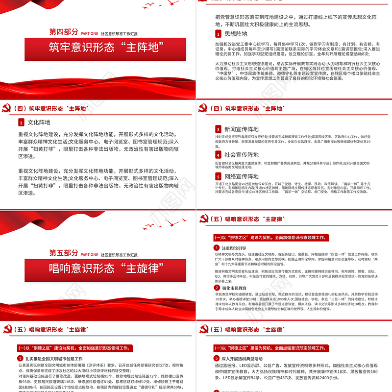 2021社区意识形态报告PPT红色极简风七一建党节建党100周年专题党课PPT模板