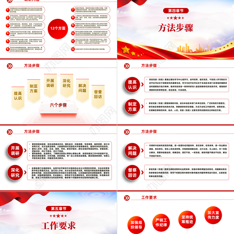 2023在全党大兴调查研究PPT极简党建风学习解读《关于在全党大兴调查研究的工作方案》专题课件模板