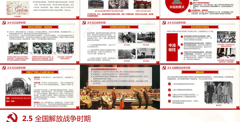 中国共产党党史PPT