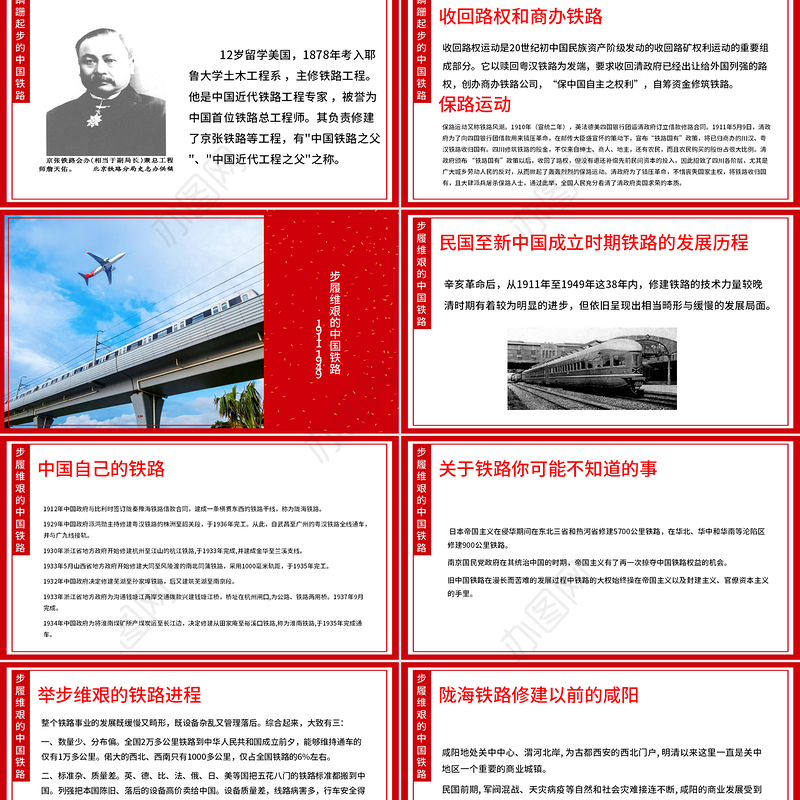 中国铁路发展历程教育教学通用PPT模板