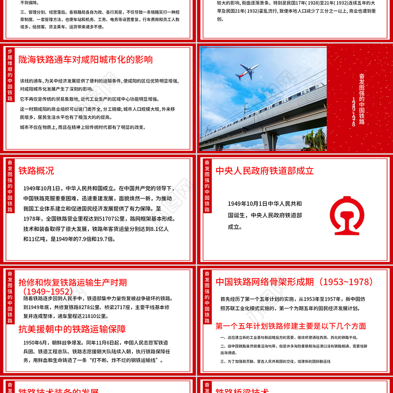 中国铁路发展历程教育教学通用PPT模板