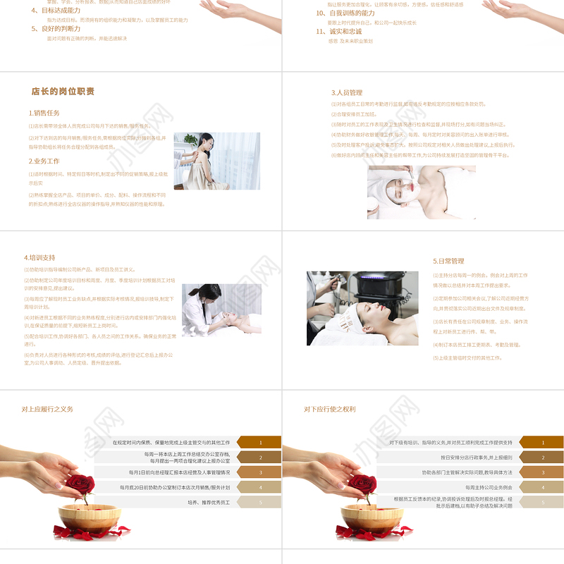 2022美容院店长日常管理大纲PPT简约商务美容院店长日常管理大纲培训课件模板