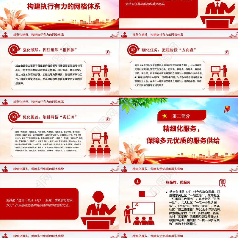 党建引领三化赋能让小网格有大作为PPT党建引领网格化管理机制基层治理专题课件