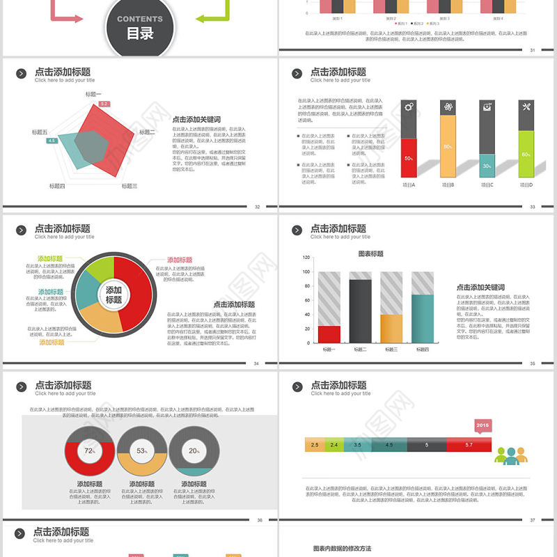 财务报表数据统计分析PPT理财业绩汇报