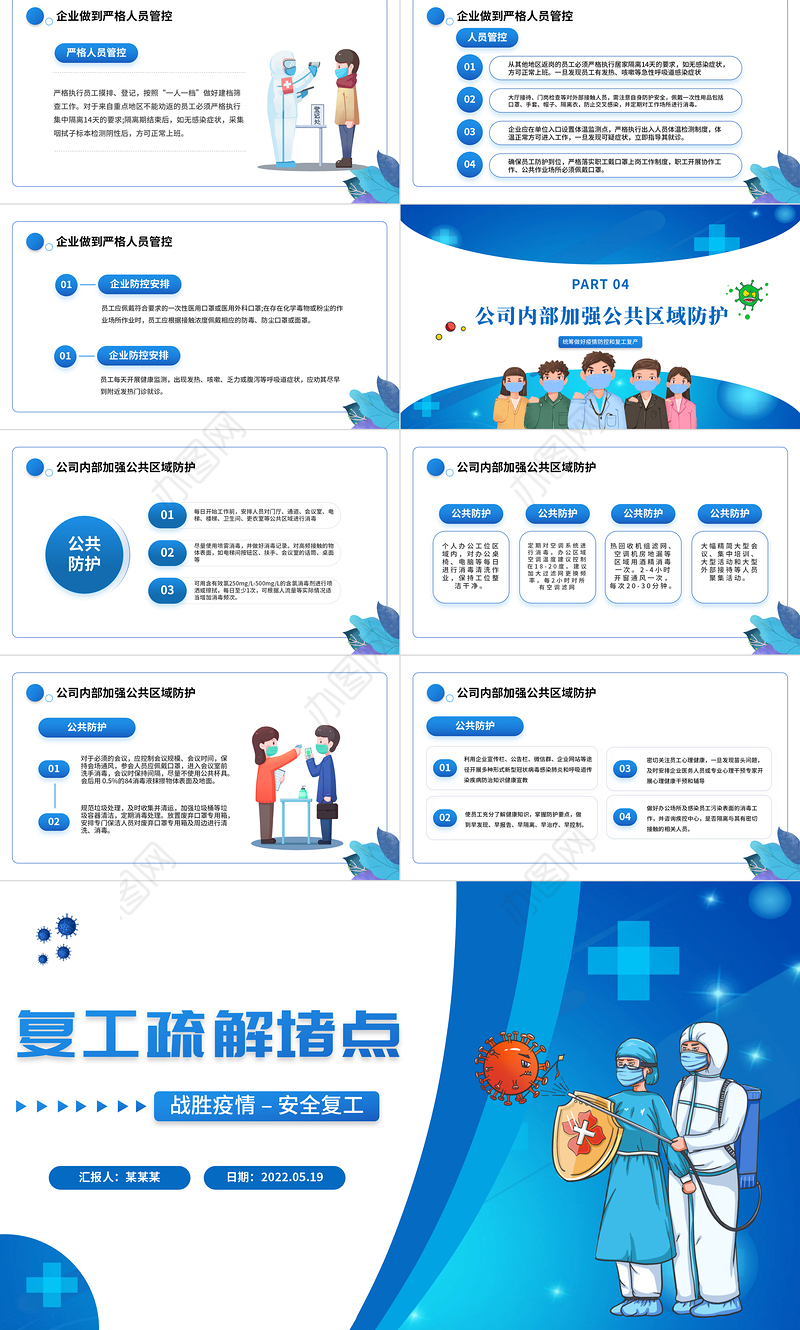 2022复工疏解堵点PPT卡通风企业公司安全复工专题课件模板