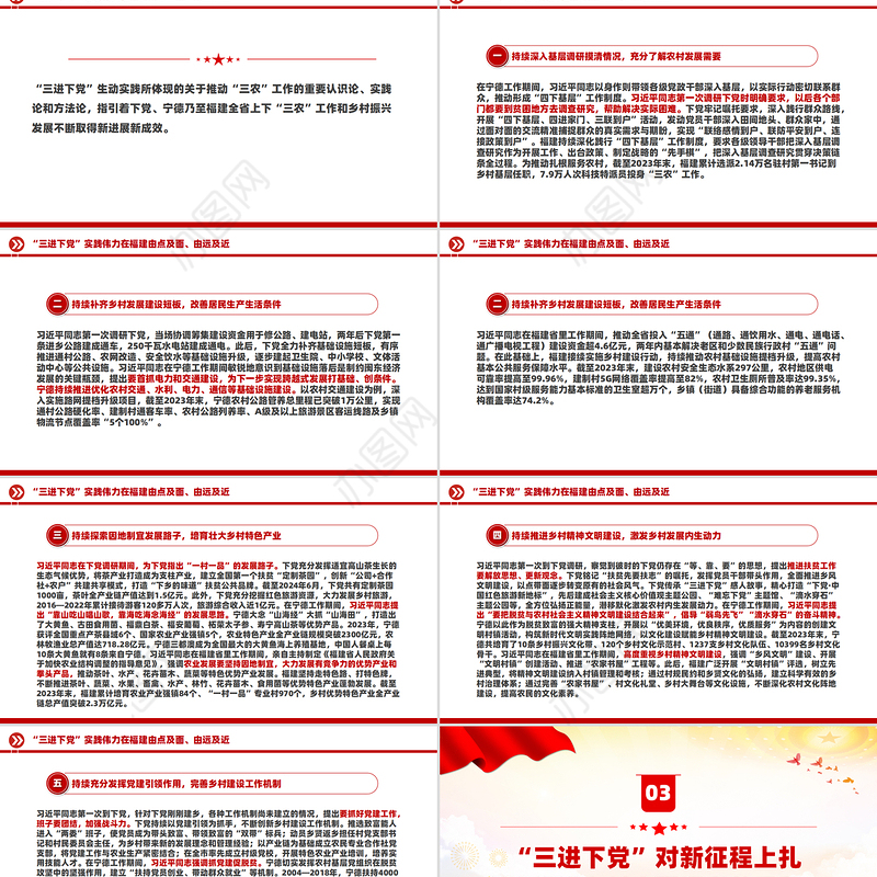 学习三进下党的生动实践和重要启示PPT党政风乡村振兴课件