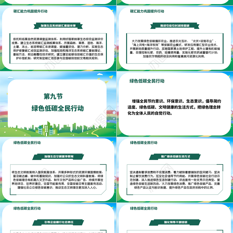 2030年前碳达峰行动方案PPT推动能源消费革命引领经济社会发展绿色低碳环保党课课件