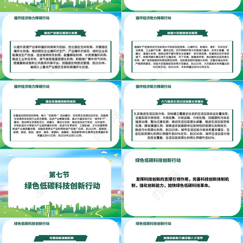 2030年前碳达峰行动方案PPT推动能源消费革命引领经济社会发展绿色低碳环保党课课件