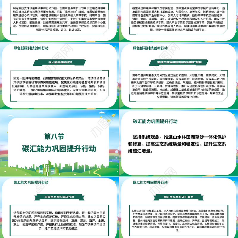 2030年前碳达峰行动方案PPT推动能源消费革命引领经济社会发展绿色低碳环保党课课件