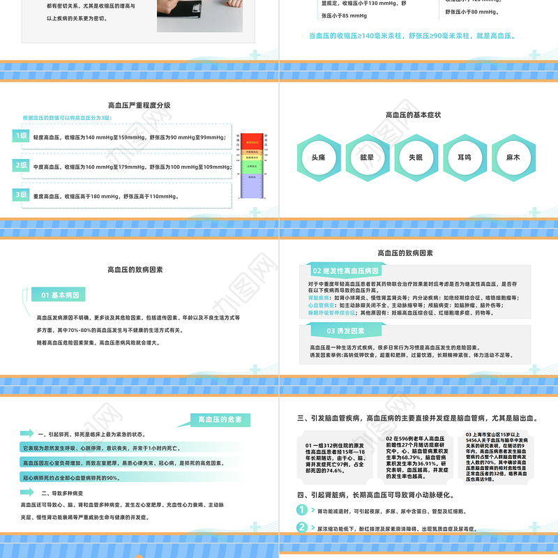 2022高血压健康教育PPT绿色简约风高血压健康知识教育课件模板下载