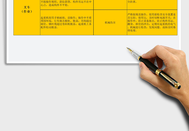 2021年叉车作业岗位安全风险告知卡