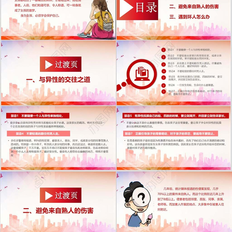 原创女孩防性侵自我保护PPT-版权可商用
