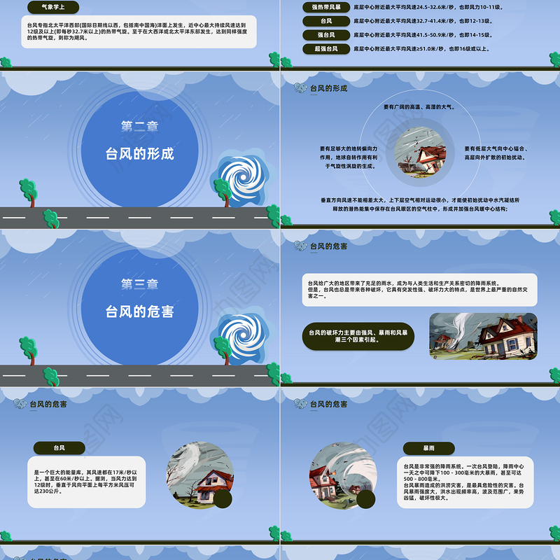 2023台风来袭注意防范PPT简约风防台风安全教育培训课件模板下载