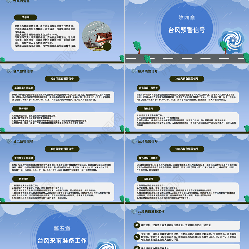 2023台风来袭注意防范PPT简约风防台风安全教育培训课件模板下载