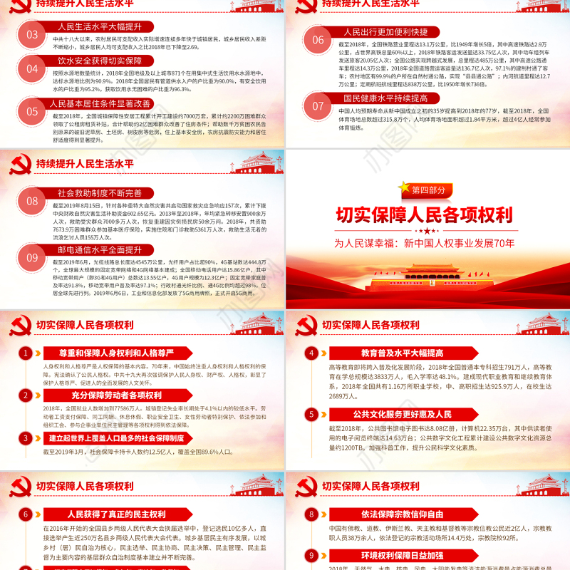 原创为人民谋幸福新中国人权事业发展70年PPT