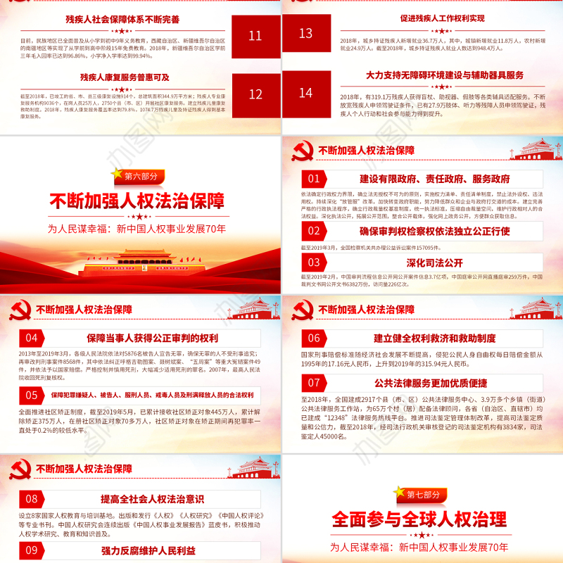 原创为人民谋幸福新中国人权事业发展70年PPT