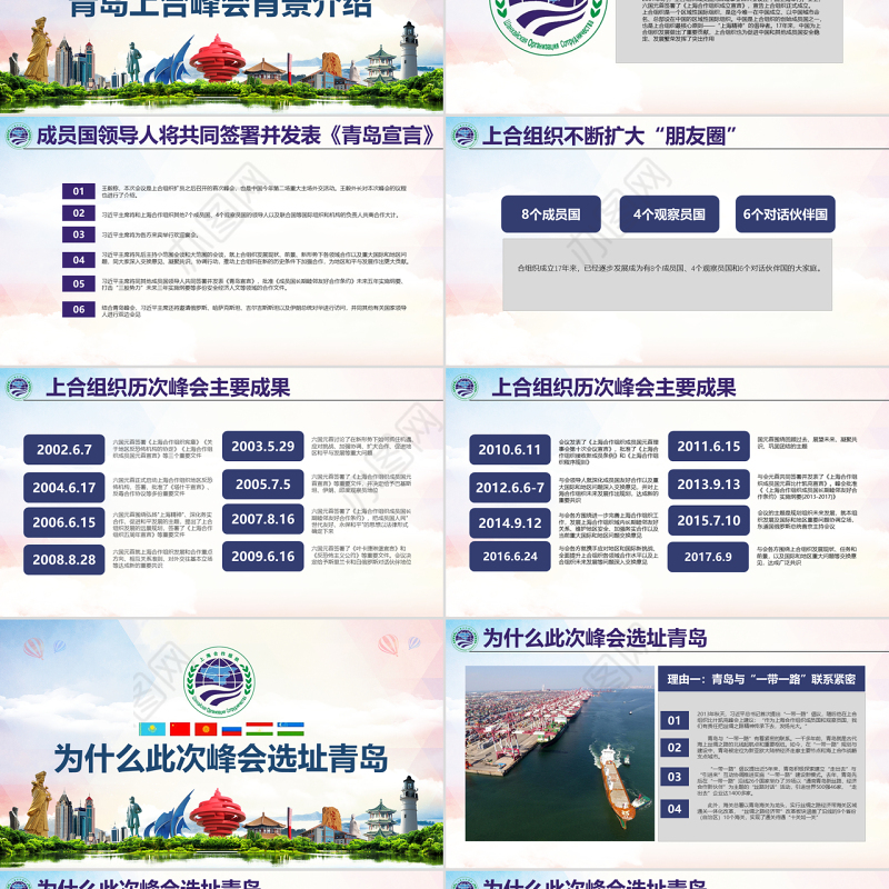 地域党课学习解读上合组织青岛峰会弘扬上海精神PPT模板