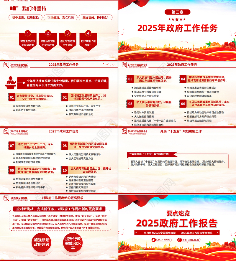 党政风2025政府工作报告要点速览PPT学习全国两会精神党课