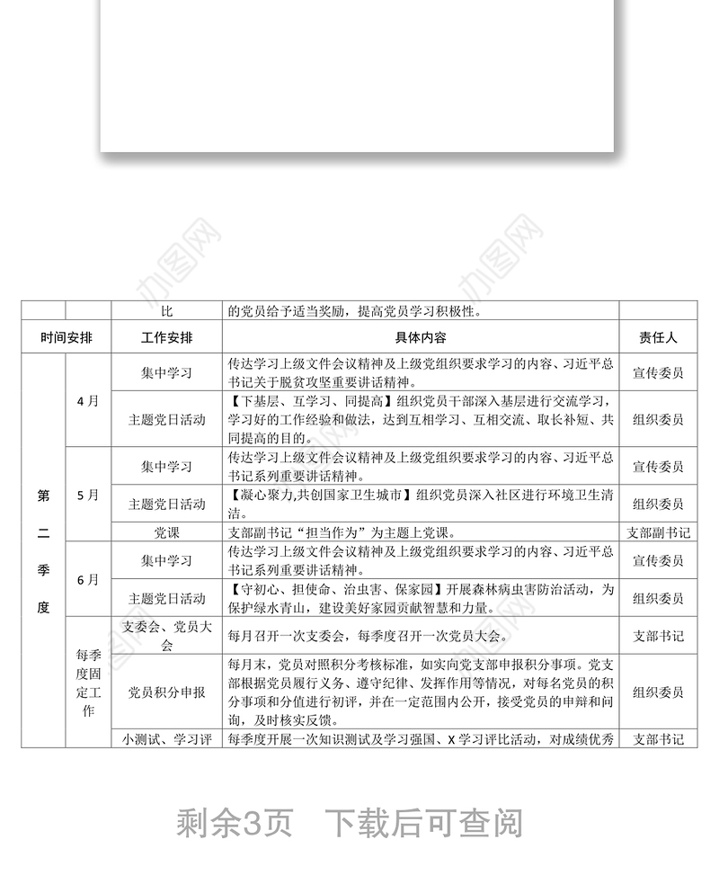 2020年党支部工作安排表（表格式支部党建计划）（党支部计划）