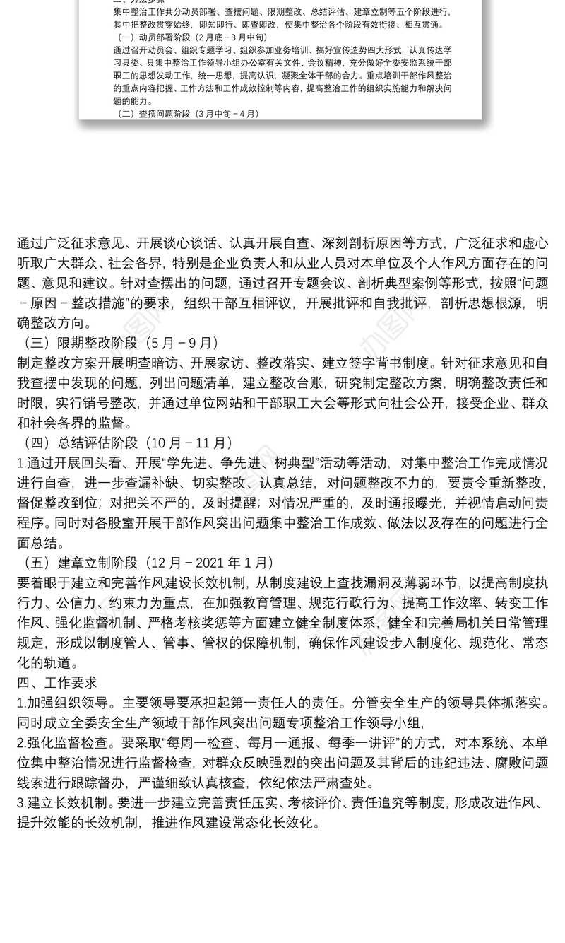 安全生产领域干部作风突出问题专项整治工作方案