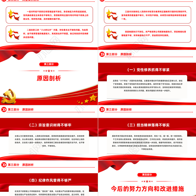 领导班子主题教育专题民主生活会对照检查基层党建活动发言PPT模板