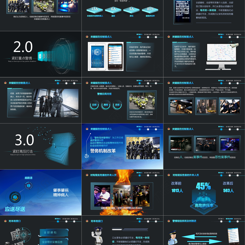 科技强警公安警察PPT