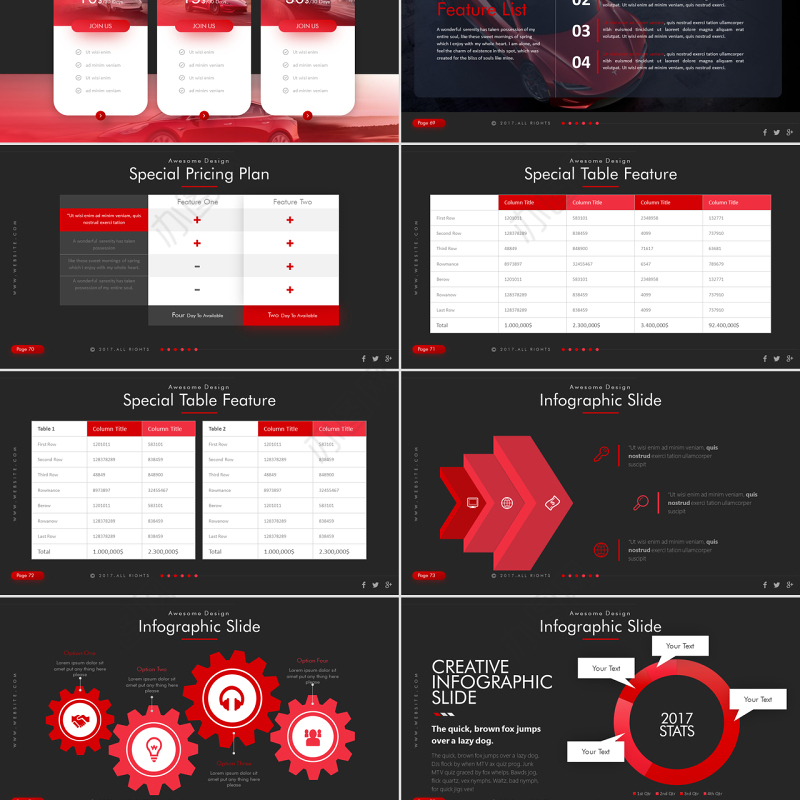 2018全新高端新能源汽车特斯拉tesla商业计划书PPT