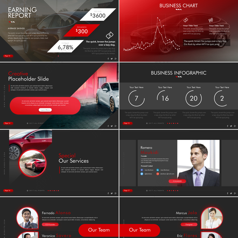 2018全新高端新能源汽车特斯拉tesla商业计划书PPT