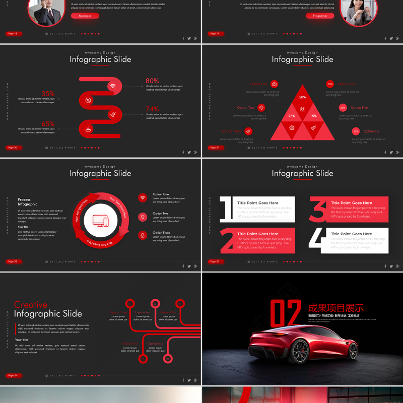 2018全新高端新能源汽车特斯拉tesla商业计划书PPT