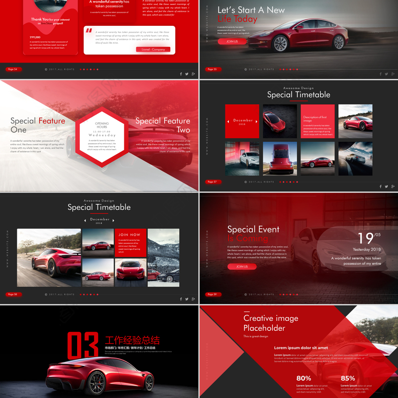 2018全新高端新能源汽车特斯拉tesla商业计划书PPT