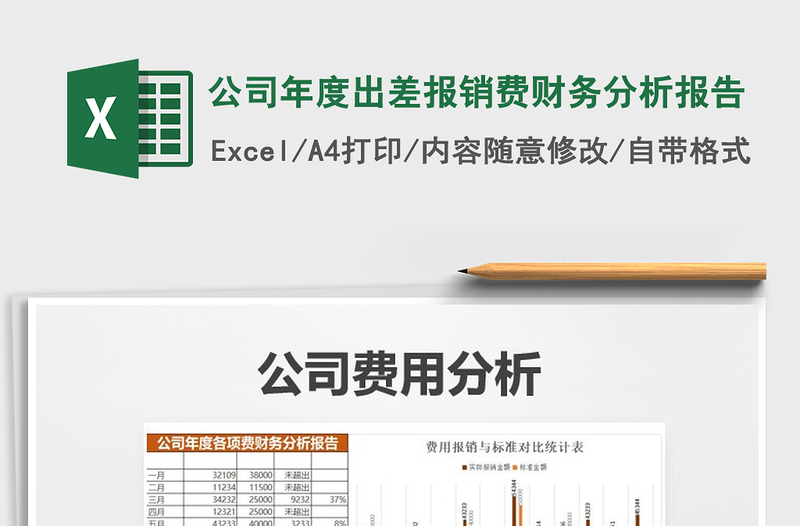 2021年公司年度出差报销费财务分析报告
